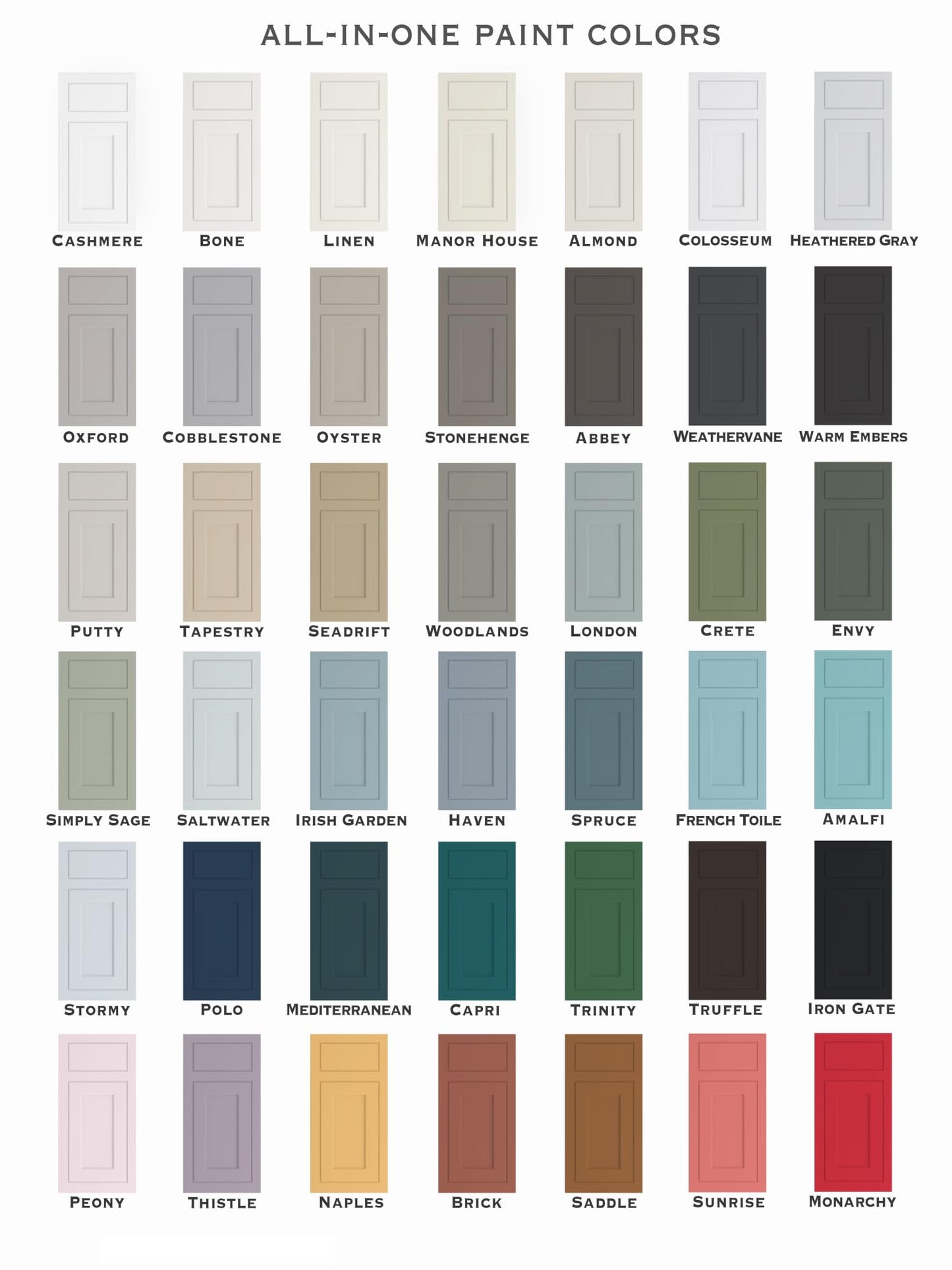 ALL-IN-ONE Paint, Durable cabinet and furniture paint. Built in primer and top coat, no sanding needed. Includes our 30 featured color card - Iron Gate (black), Quart