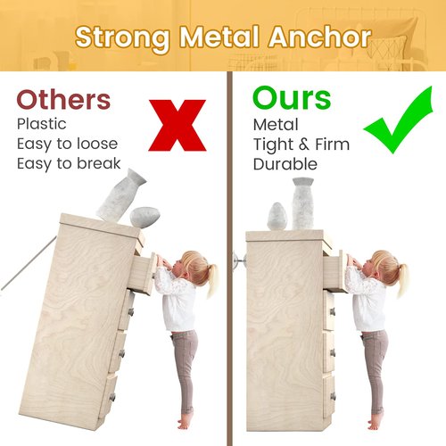 Booda Brand Furniture Anchors (10 Pack) for Baby Proofing, Furniture Straps Anti Tip Furniture Anchor Securing 400 lbs/Keep Baby Pet Safety from Falling Furniture, Metal White Earthquake Straps