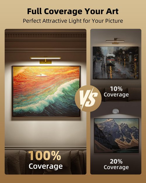 EZVALO Picture Light for Wall, 13inch Wireless Remote, 4800mAh Rechargeable Battery, 3 Color & Dimmable Magnetic LED Lights for Painting, Living Room, Gallery, Hallway, Bedroom, Dashboard