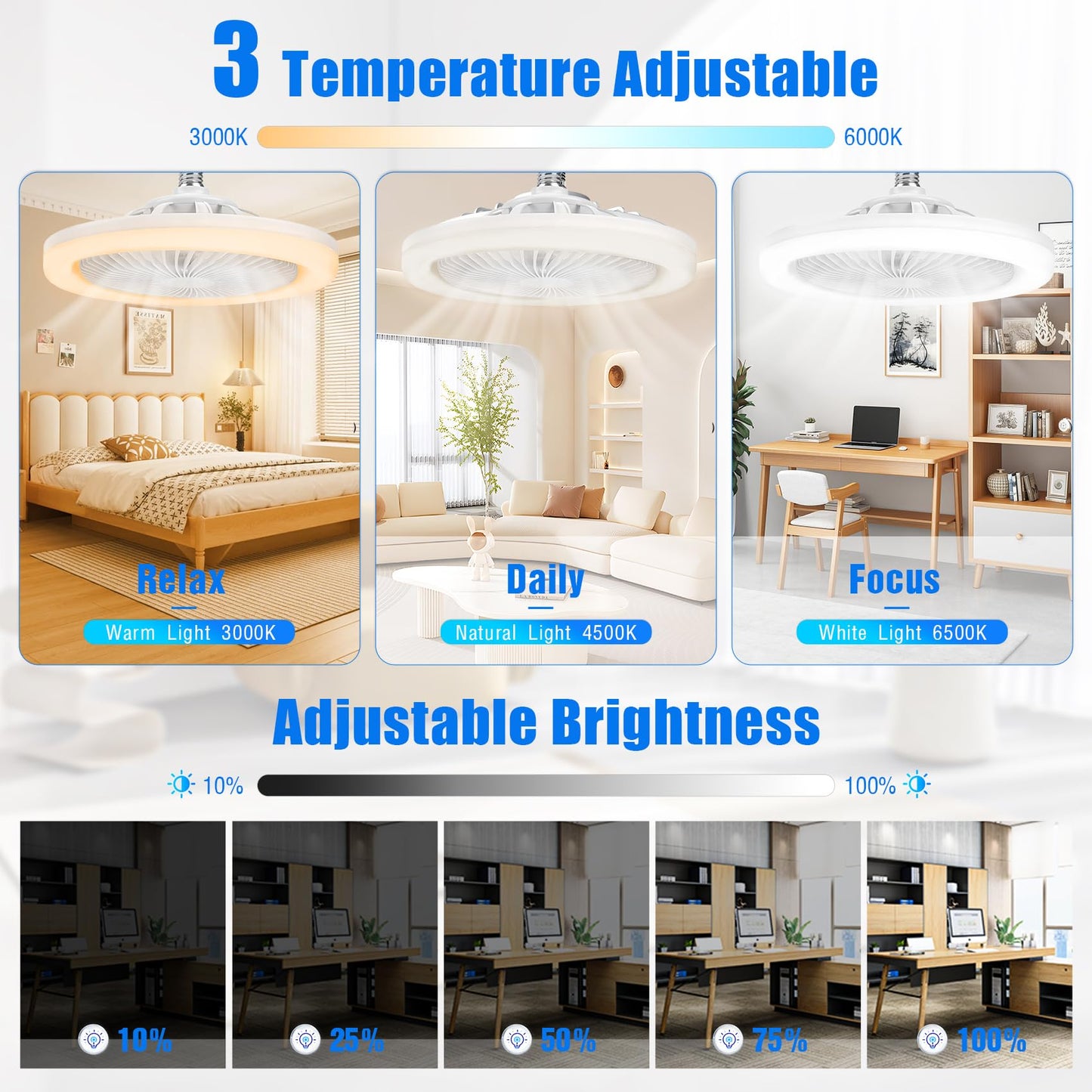 LEOONER Socket Fan Light with Remote,10" Small Ceiling Fans with Lights, 2000 Lumens Dimmable Led Bulb, 3 Colors 3000K-6500K, Easy Install Screw in E26 Base for Bedroom Living Room Kitchen Garage