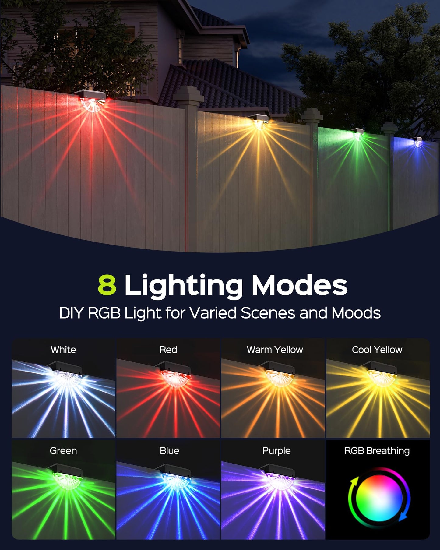 JACKYLED Solar Fence Lights RGB LED Accent Lighting with 180° Fan-Shaped Pattern, 11 Light Beams, 20H Runtime, 8 Lighting Modes, Outdoor Waterproof Railing Light for Yard, Patio, Porch, Garden, 4 Pack