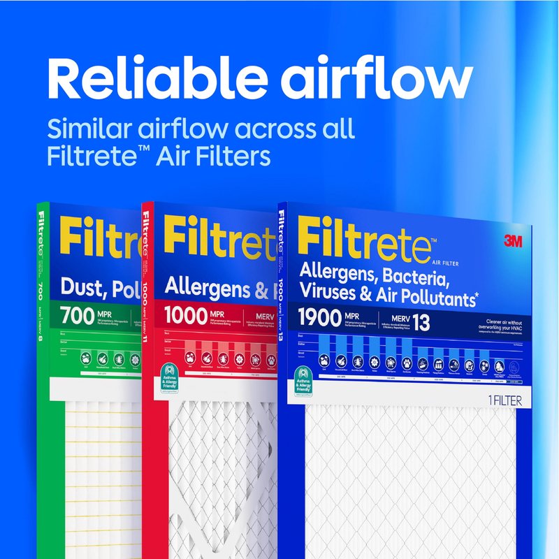 Filtrete 22x22x1 AC Furnace Air Filter, MERV 11, MPR 1000, Micro Allergen Defense, 3-Month Pleated 1-Inch Electrostatic Air Cleaning Filter, 6 Pack (Actual Size 21.69x21.69x0.81 in)