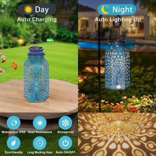 Outdoor Solar Lanterns Waterproof Peacock Garden Gifts Women Mom, Big Solar Lights, Garden Decor, Yard Art, Outside Birthday, Mothers' Day Birthday Gifts Grandma Grandpa(2Pack, Blue Gold
