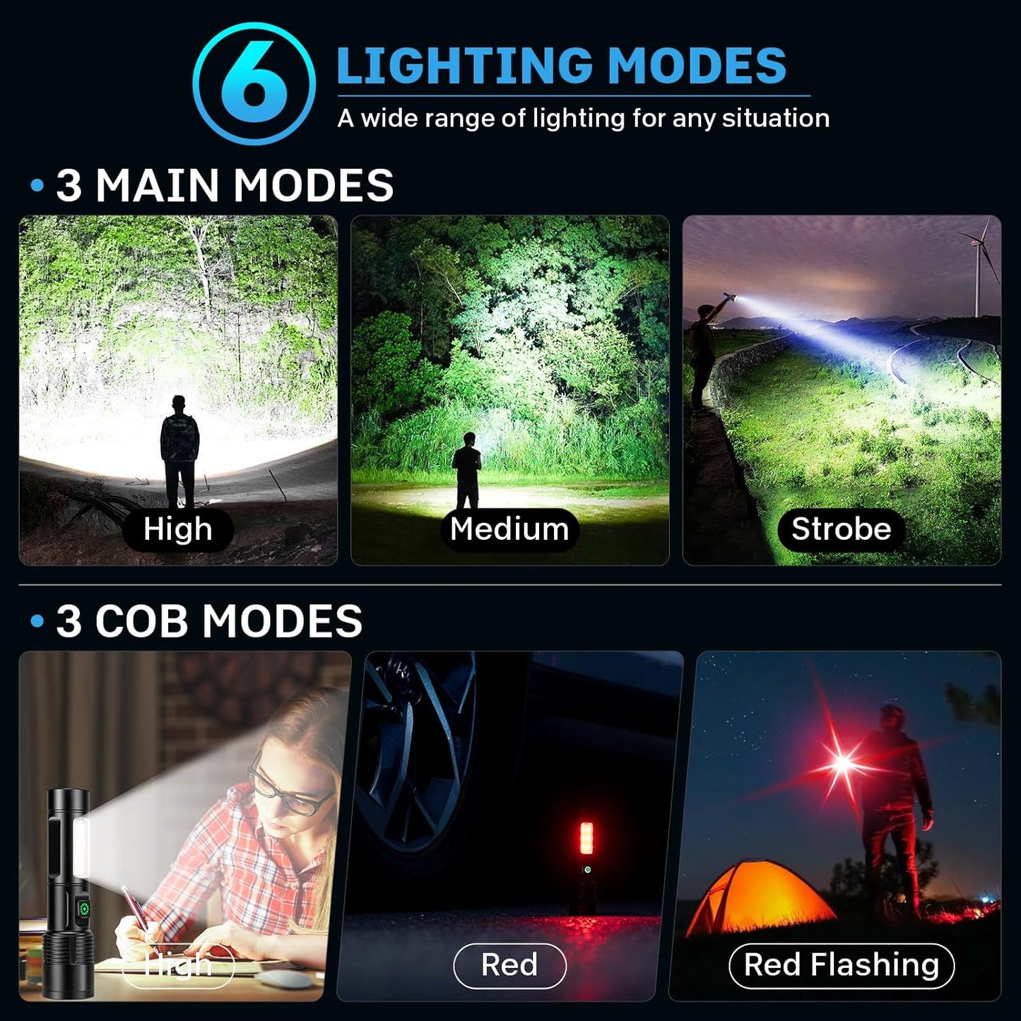 Flashlight Rechargeable 90,000LM High Lumens - Super Bright LED Flashlights with 6 Modes, Powerful Handheld Linternas for Home, Camping(2pack)