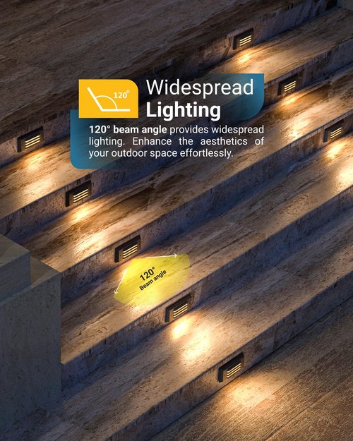 Sunco Lighting 4 Pack Outdoor Step Lights LED, 12-24V Low Voltage Deck Lighting for Patio, 200 LM, 3000K Warm White, 5W, IP65 Rated Waterproof, Aluminum/Plastic Housing, Bronze - FCC, RoHS, ETL