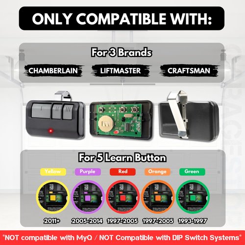 Garage Stop 2X for 893LM 893Max 891LM 371LM 373LM 971LM 973LM LiftMaster Craftsman Chamberlain Garage Door Remote, for 5 Learn Button, Garage Door Opener Remote