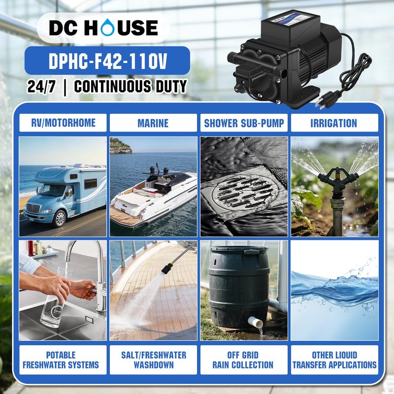 DC HOUSE Continuous Duty 110V Brushless Water Pump, 6GPM 55PSI 4-Chamber Heavy Duty Self Priming Diaphragm Pump for Garden Irrigation, Agricultural Spraying, Pressure Washing & Water Transfer