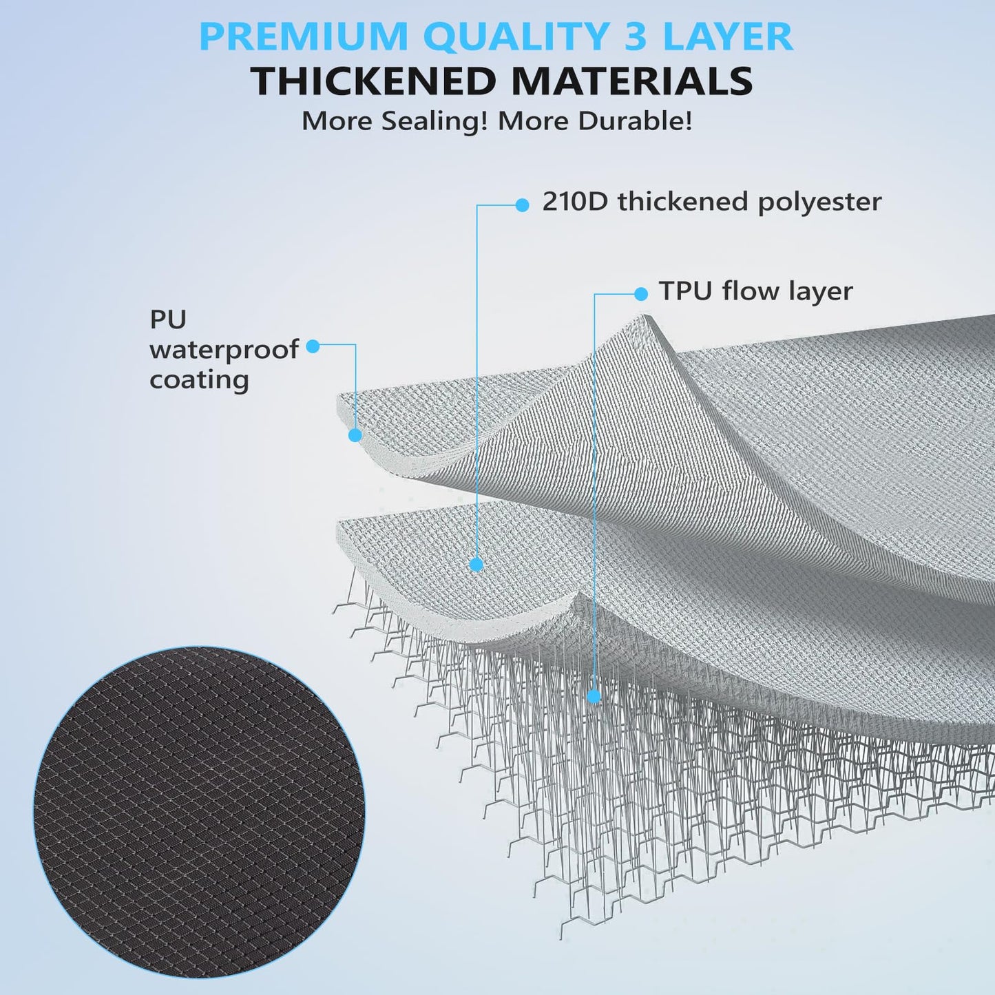 2PC Professional Vacuum Bags for Travel with 55W Super Power Electric Pump, Dobaly IP67 Reusable Vacuum Compression Bags for Suitcases and Backpack Space Saver Vacuum Bags Durable(2 Medium+Pump)