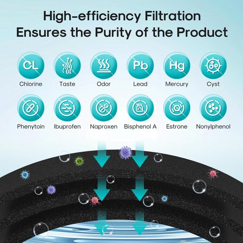 ICEPURE PRO RWF0600AH NSF/ANSI 401 NSF/ANSI 53 Certified Replacement For GE MWF Refrigerator Water Filter, MWFINT, MWFA, HDX FMG-1, GSE25GSHECSS, 46-9991, GSH25JSDDSS, GSHS6LGBBHSS, PC75009, 3PACK