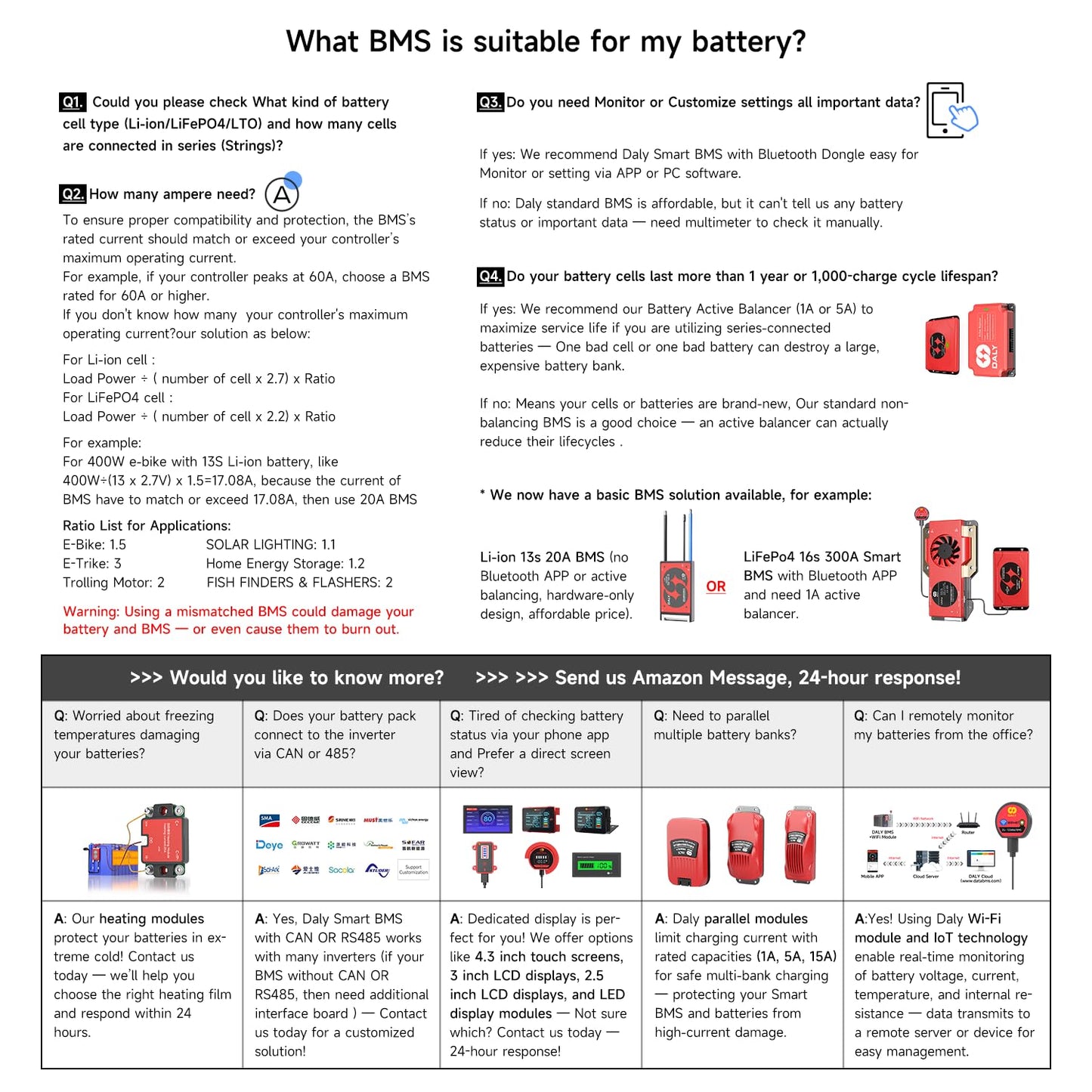 DALY BMS 48V 16S 200A Display - Smart BMS with 4.3 Inch LCD Touch Screen WiFi Bluetooth Module Supports RS485 CAN for 48V LiFePO4 Golf Carts Electric Outboard Motors Solar Energy Power Systems