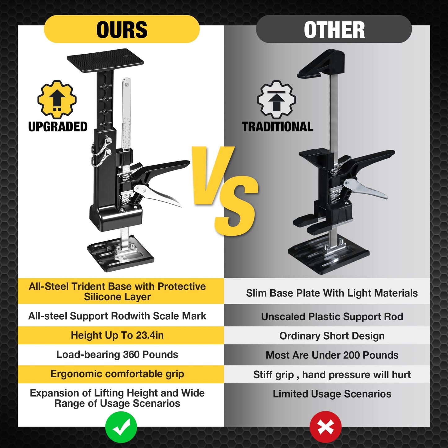 YELLOW JACKET Cabinet Jacks 2 Pack for Installing Cabinets, Labor Saving Arm Jack with 360 LBS,0 to 23.4 inches, 3rd Hand Support System, Drywall Lift, Hand Lifting Jack Tool