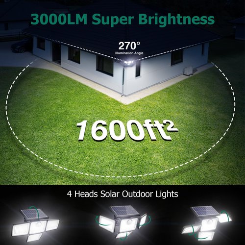 omibee 3000LM Solar Lights Outdoor, 4 Adjustable Heads Motion Sensor Lights, 3 Mode, IP65 Waterproof Solar Security Wall Lights, Remote Control Flood Lights, Graden, Outside, Backyard, 2 Pack