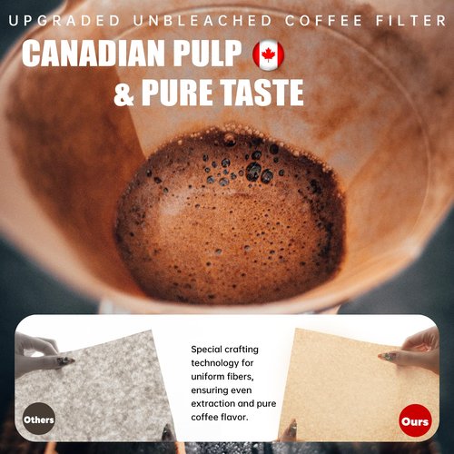 Brew Choice 200ct Pre-folded Unbleached Cone Coffee Filters, Upgraded 30% Natural Thicker Paper for Pure Taste, Compatible with CHEMEX Pour-Over Coffee Makers