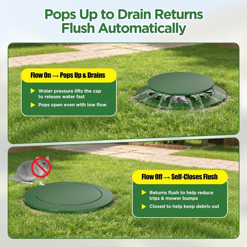 4" Pop Up Drainage Emitter with Elbow, No Adapter Required, Fits 4" PVC D2729 (S&D), 4" SCH40, 4" SDR35, 4" Corrugated Pipe, 3" Corrugated Pipe, Dual-Rod Yard Drain Cover for Downspouts, 1PC