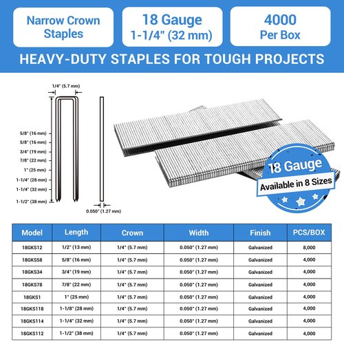meite 18 Gauge 1/4-Inch Narrow Crown Staples, 1-1/4-Inch Length Heavy Duty Galvanized Upholstery Staples for Electric or Pneumatic Narrow Crown Stapler Guns (4,000 PCS)