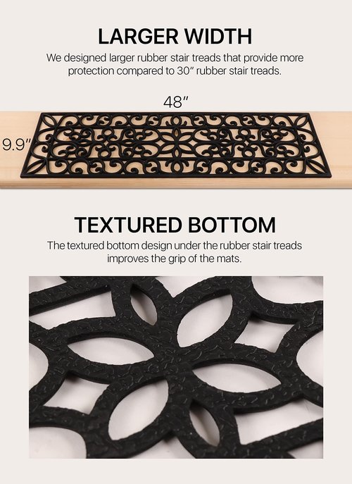Rubber Stair Treads Non-Slip Outdoor 48”x10” (5-Pack) – Anti-Slip Step Mat