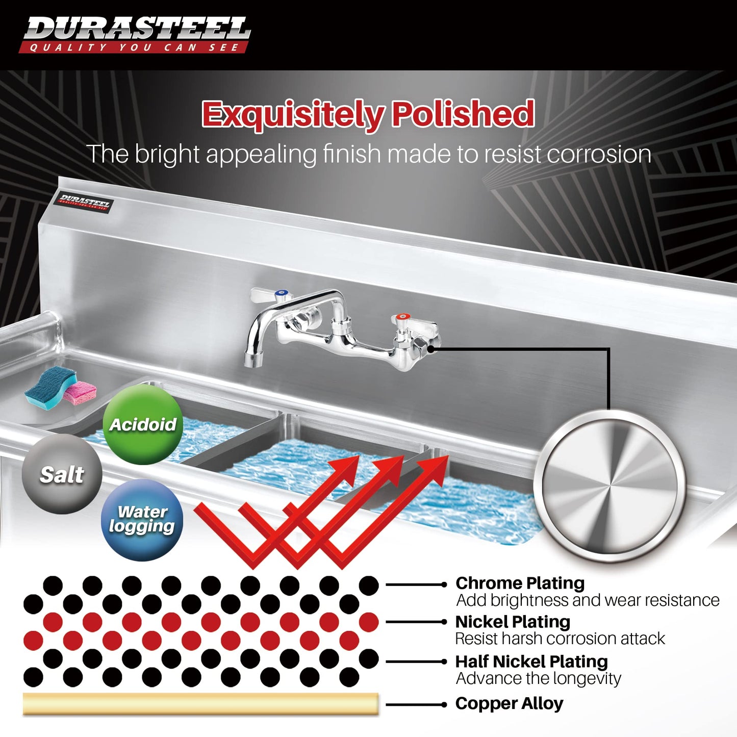 DuraSteel Commercial Kitchen Sink Faucet - No Lead 8" Center Wall Mount Utility Sink Faucet with 8'' Swivel Spout - NSF Certified - Dual Lever Handles - Brass Constructed & Chrome Polished