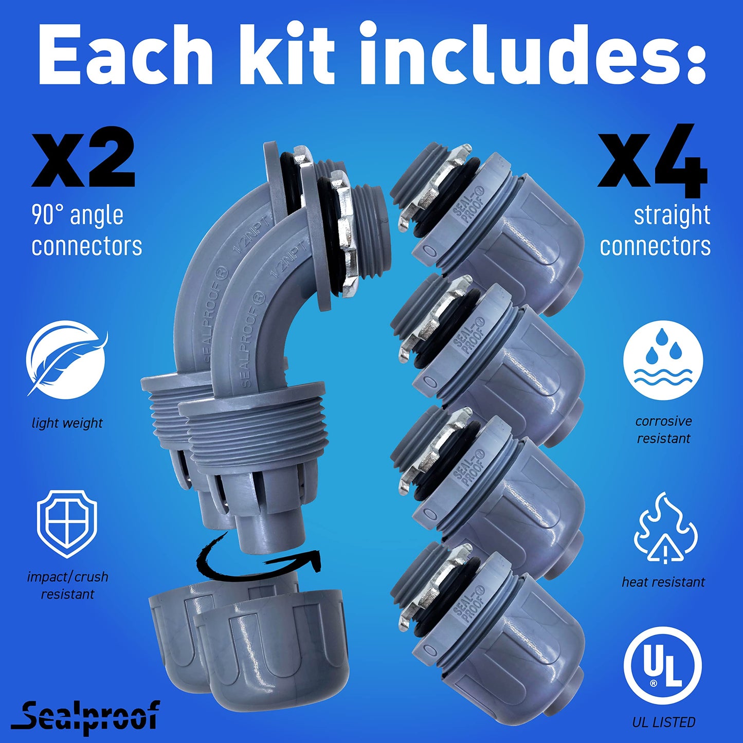 Sealproof 1/2-Inch Non-Metallic Liquid-Tight Conduit and Connector Kit, 25 Foot Made in USA Flexible Electrical Conduit Type B with 4 Straight and 2 90-Degree Conduit Connector Fittings, 1/2" Dia