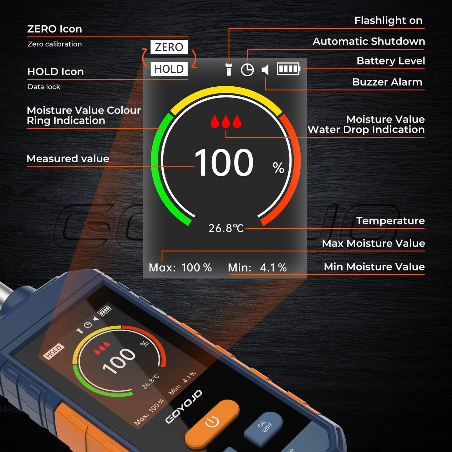 Wood Moisture Meter for Drywall, Pinless Moisture Meter, Rechargeable 5~40mm Moisture Detector for Home, Non-destructive Moisture Reader for Wall, Lumber, Floors, Firewood and Construction Materials