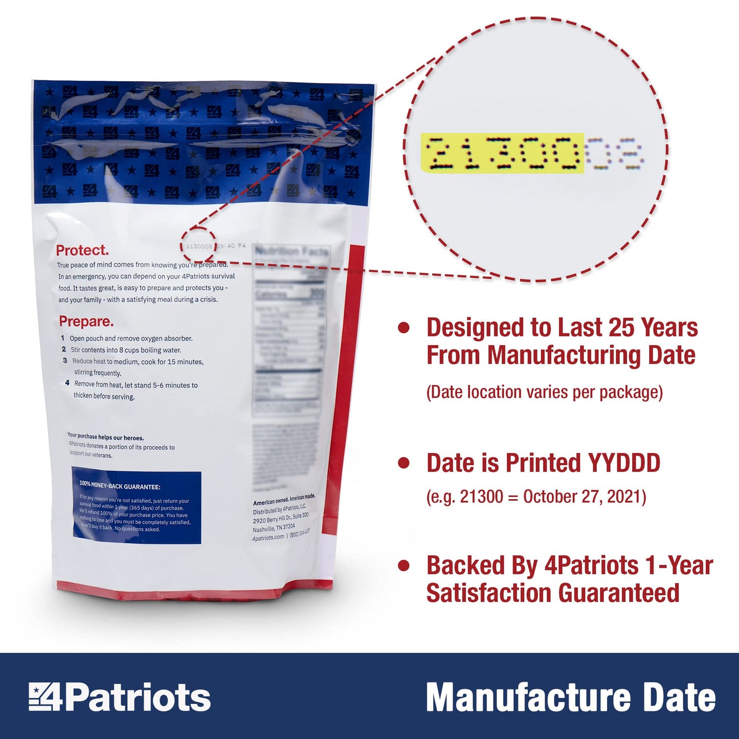 4Patriots 4-Week Survival Food Kit: Emergency Food Supply Designed to Last 25 Years, 192 Servings