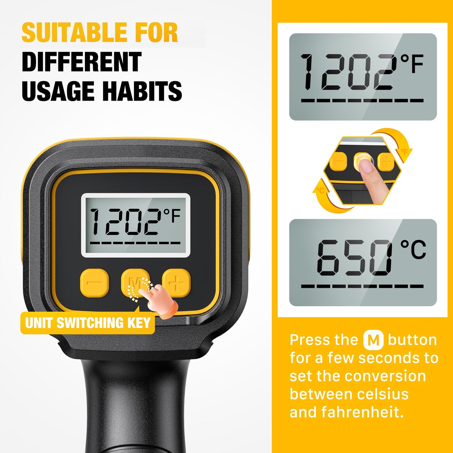 SEEKONE 1800W Heat Gun with LCD Digital Display Compact Design Hot Air Gun Variable Temperature Control 122℉-1202℉(50℃- 650℃)with Memory Function and 4 Nozzles for Crafts, Vinyl Wrap, Shrink Tubing