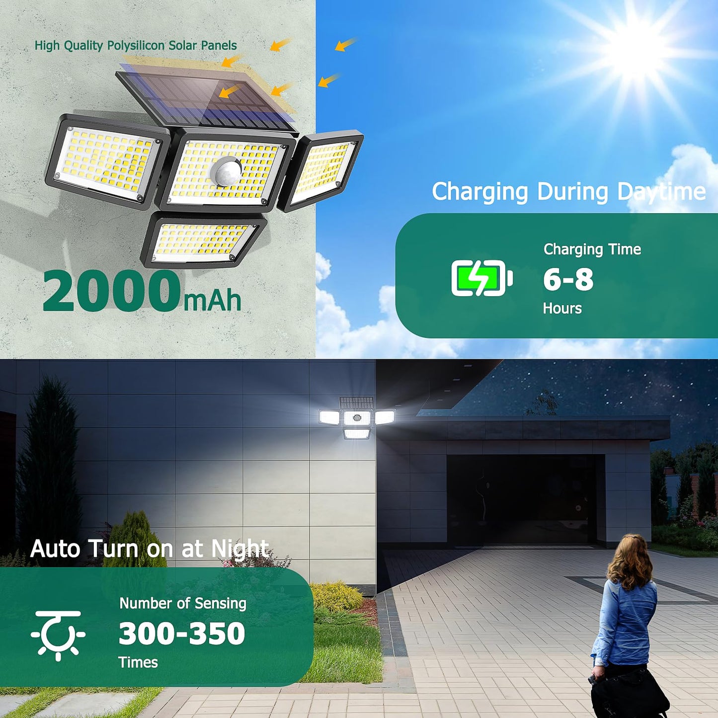 omibee 3000LM Solar Lights Outdoor, 4 Adjustable Heads Solar Motion Sensor Lights with 283 LED, IP65 Waterproof Security Wall Lights, Remote Control Flood Lights for Graden, Outside, Backyard 2 Pack