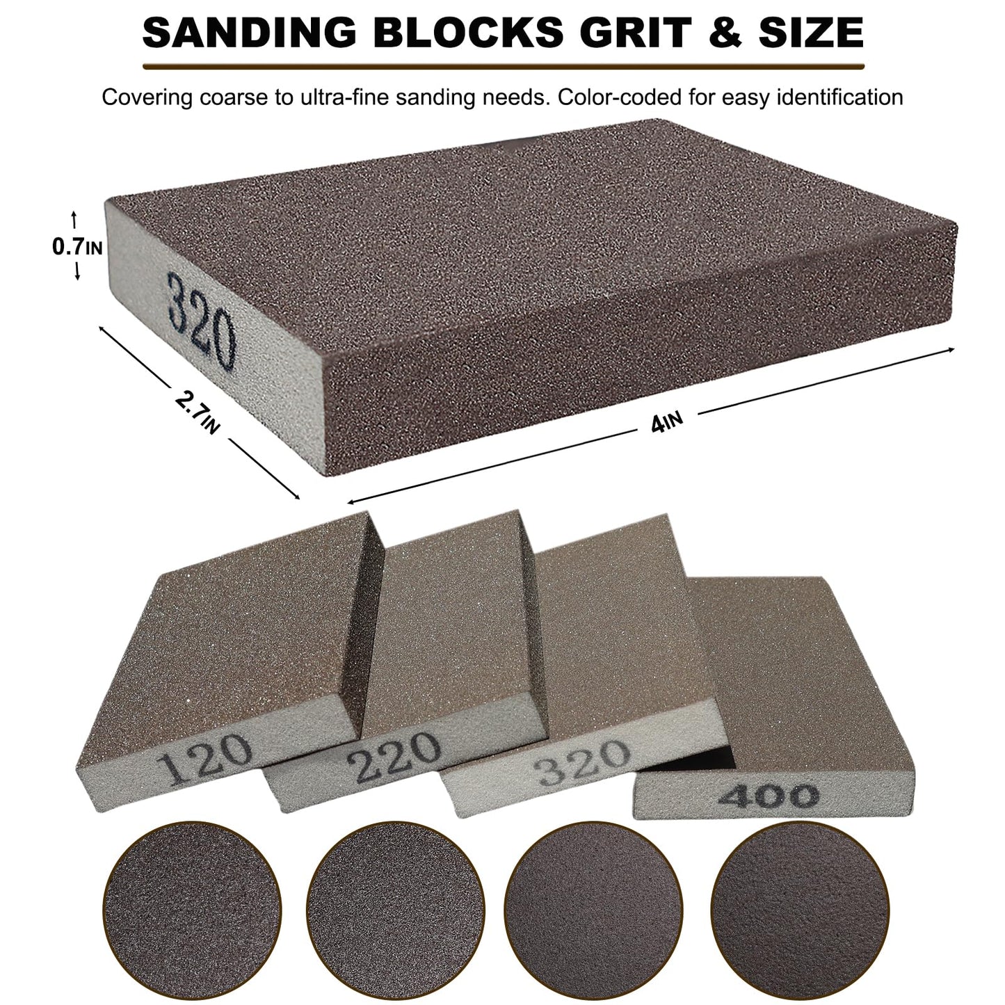 4 Pack Hand Sanding Sponge Set -120 220 320 400 Grit- Coarse Medium Fine Grit Sanding Block, Sander Sponges for Wood-Working Drywall Metal, Washable and Reusable Sponge for Rust Removal Polishing