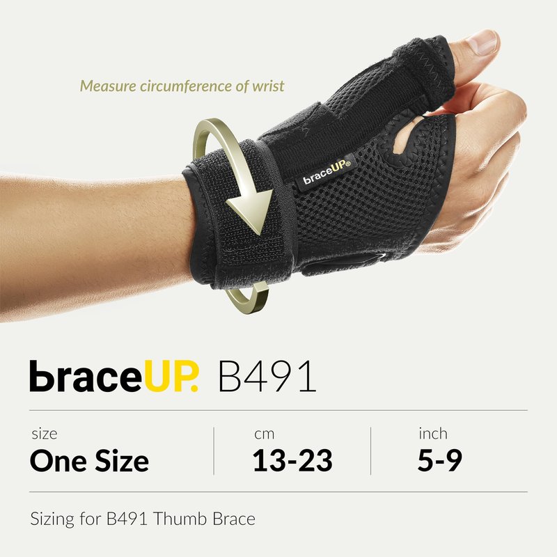 BraceUP Thumb Splint Brace Right Left Hand Women and Men, Spica Splint, CMC Thumb Brace with Thumb Support, for Arthritis, Tendonitis, Carpal Tunnel Pain Relief and Thumb Sprain (Pink)