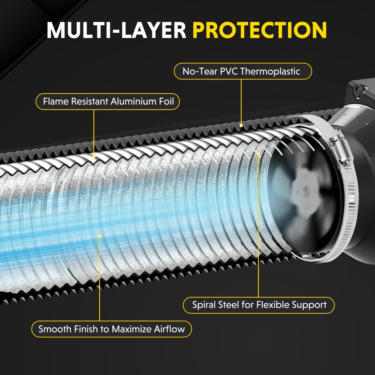 Flexible 4-Inch Aluminum Ducting, Dryer Vent Hose, Heavy-Duty Three-Layer Protection, 16-Feet Long for Heating Cooling Ventilation and Exhaust, Black