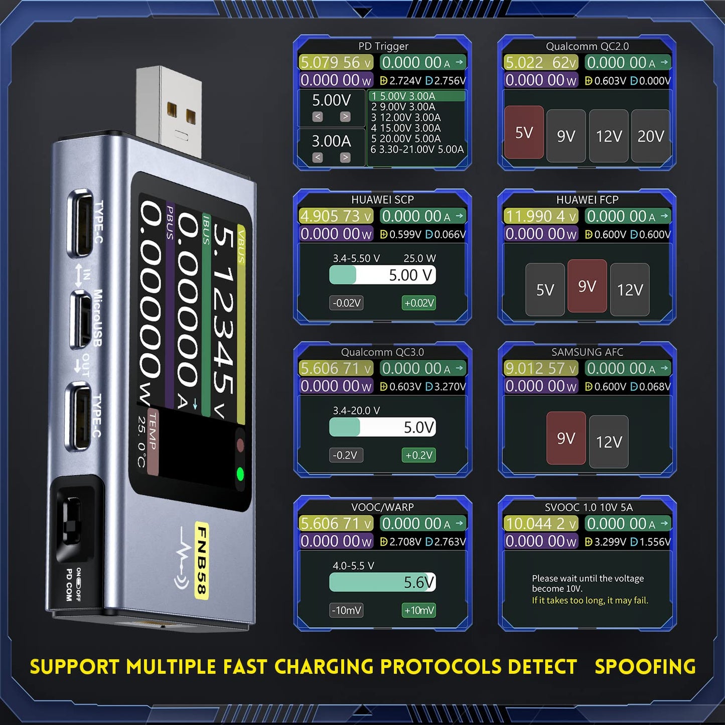 FNIRSI USB Tester 4-28V 7A LCD USB A&C Voltage Current Power Tester Multimeter with App Software, Fast Charge Detection Trigger Capacity Ripple Measurement, PD2.0/PD3.0,QC2.0/QC3.0