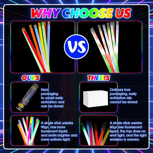 Lewtemi 10 Pcs 14 Inch Large Glow Sticks Christmas Jumbo Sticks Big Glow Stick Giant Light Stick Emergency Light Stick for Camping Accessories, Survival Kit (Vibrant Color)