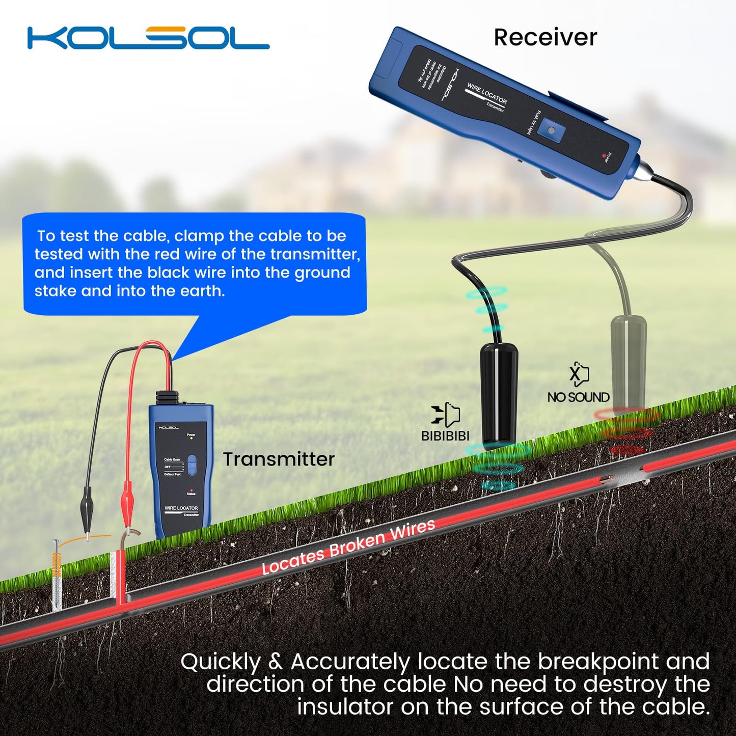 KOLSOL Underground Wire Locator, Cable Tester F02 Pro for Locate Wires, Locate Control Wires Cables Pet Fence Wires, up to 3 Feet Deep 1640 Feet Length, Equiped with Rechargeable 1100mAh Battery