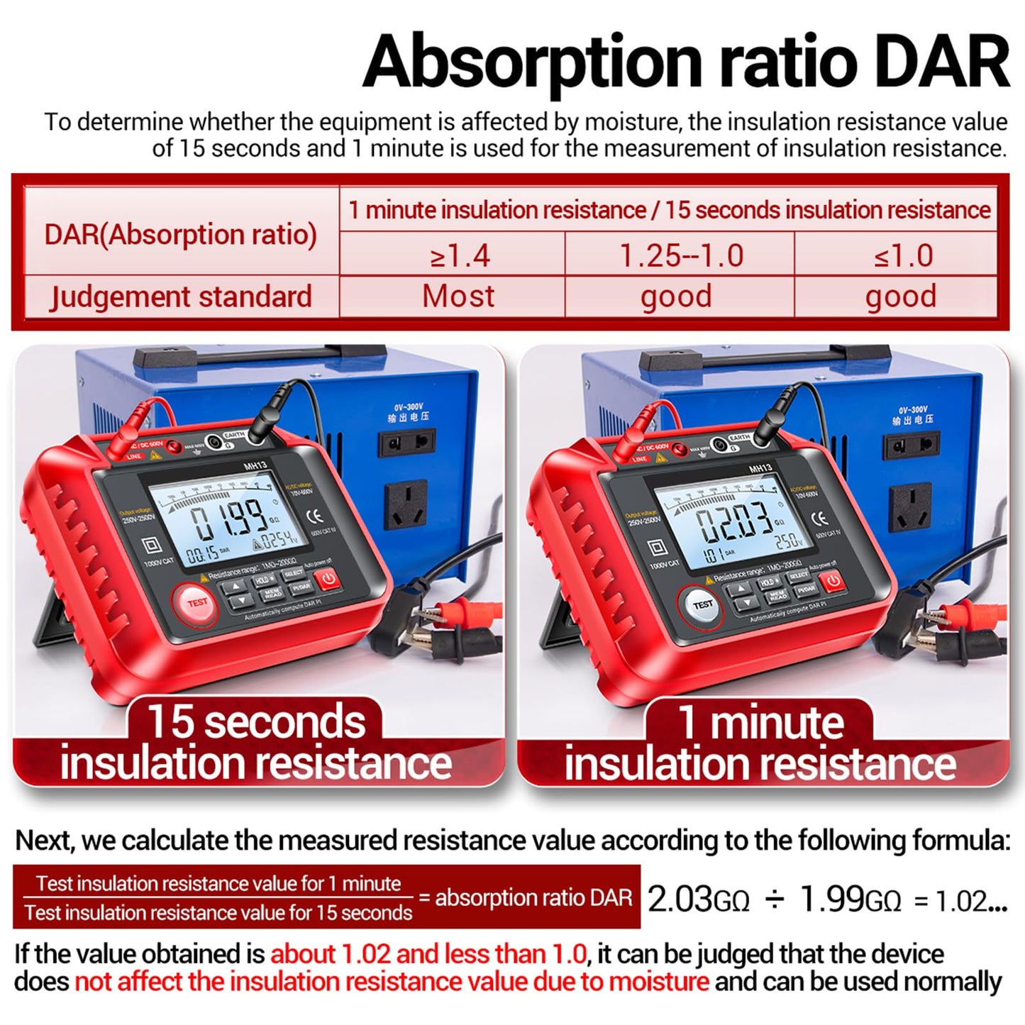 MH13 250V-2500V Digital Insulation Resistance Tester 1MΩ-200GΩ Megger Megohm Testing Meter Auto Range 2000 Counts LCD Display 10V~600V AC/DC Voltmeter with 100 Data Storage