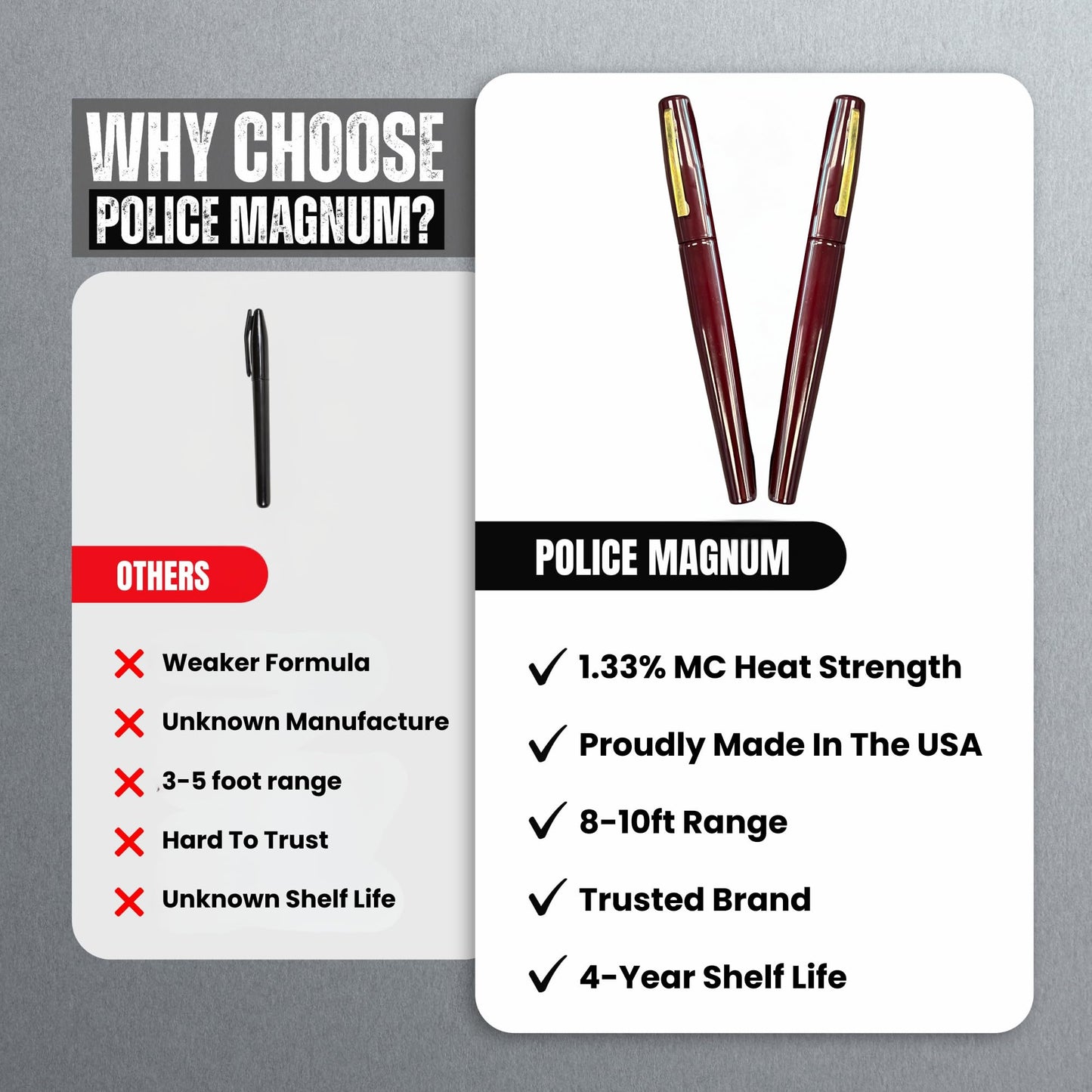 Police Magnum Small Pepper Spray Pen self Defense kit- Discreet Pocket Size Security- Made in The USA- 2 Pack Burgundy Tactical Pens