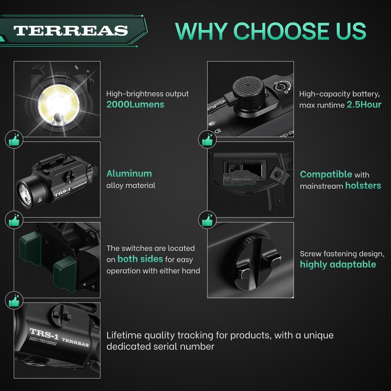 Terreas Upgraded 2000 Lumens Magnetic Rechargeable Weapon Light & Green Laser Combo, Aluminum Alloy Tactical Flashlight with Adjustable Rail, Strobe Mode, Fits Most Picatinny/GL Rail & Holsters