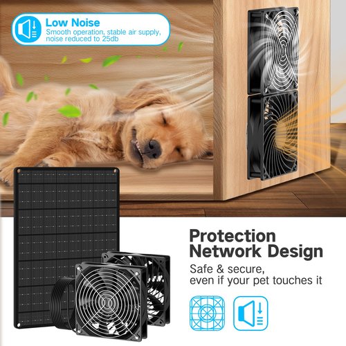 Solar Exhaust Fan, 15W Solar Powered Exhaust Fan - Two High-Speed Silent Fans with Air Intake and Air Exhaust Functions & On/Off Control, Solar Fan for Shed, Dog Houses, Chicken Coops & Greenhouses