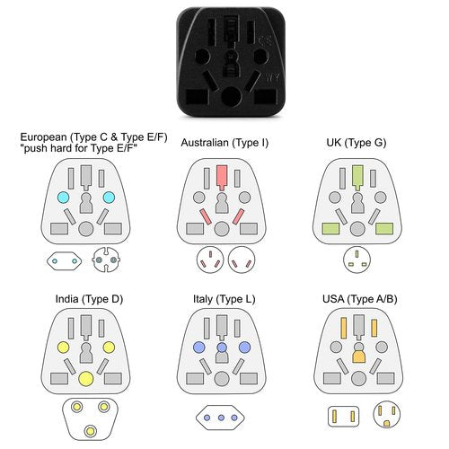 Unidapt US Travel Plug Adapter, EU,AU,UK,NZ,CN to USA (Type B), Grounded 3 Prong USA Wall Plug, EU to US Travel Adaptor Pin Converter, Power Outlet Charger (1-Pack)