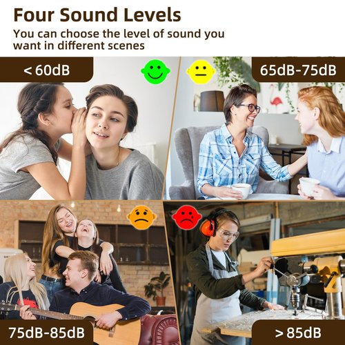 Sound Decibel Meter Wall, Sound Level Meter Wall Hanging, Classroom Noise Meter, 30-130db Decibel Meter Sound, Large LED Display Noise Temperature Humidity Meter for Classroom, Studio, Home, Factory