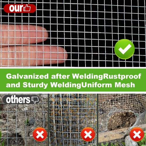 HIHADUUM 16'' x 20' Hardware Cloth 1/4 inch 23 Gauge, Hot-dip Galvanized After Welding, Chicken Coop Wire Fence Wire Mesh Screen, Rabbit/Snake Fences, Netting Wire Cloth Galvanized Wire Mesh Roll