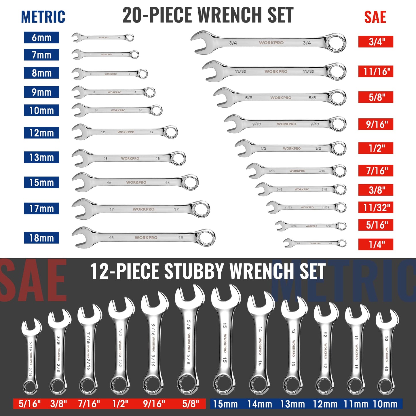 WORKPRO 32-Piece SAE & Metric Combination Wrenches Set, 20-Piece Standard wrenches and 12-Piece Stubby Wrenches with Organizer Tray, Cr-V Steel Mirror Chrome Polished