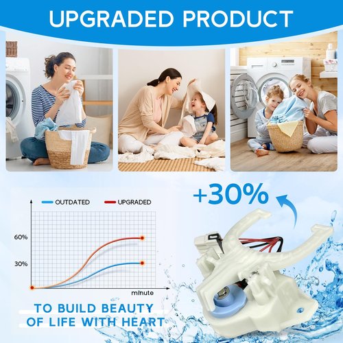 2025 New Upgraded WH03X30517 Washer Mode Shifter Actuator & WH01X27538 Washer Drive Belt & WH05X24185 Washing Machine Clutch & WH01X24434 Washer Spring for GE