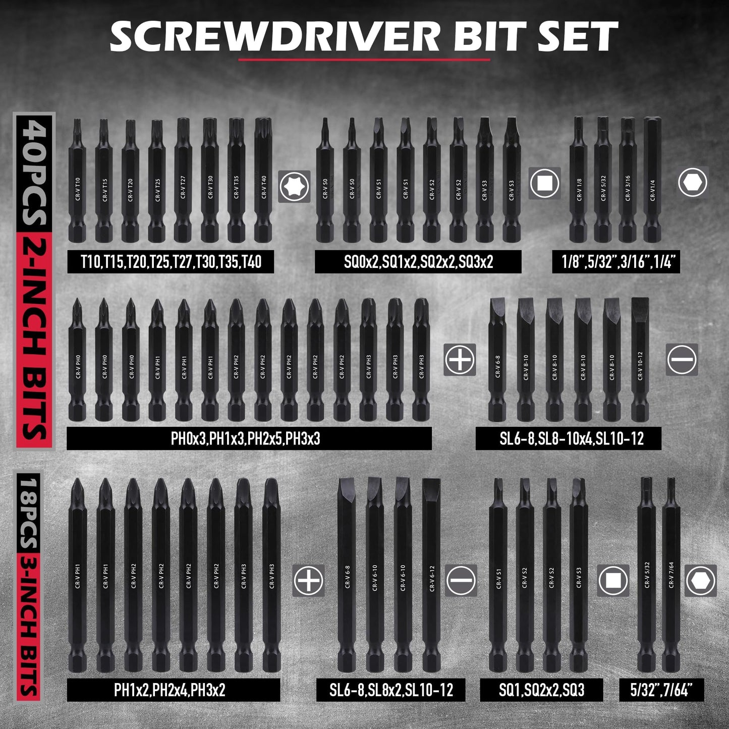 232-Piece Ultimate Screwdriver Bit Set, Cr-V Impact Driver Bit Set Includes Security Bits,Nut Driver, Ratchet Wrench and Bits Holder