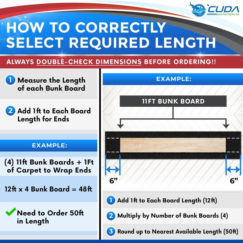 Boat Trailer Bunk Carpet - 36oz Forever Boat Bunk Carpet (9" W x 13'L, Black) - Use on 2x4 Boards, Guides, or Runners