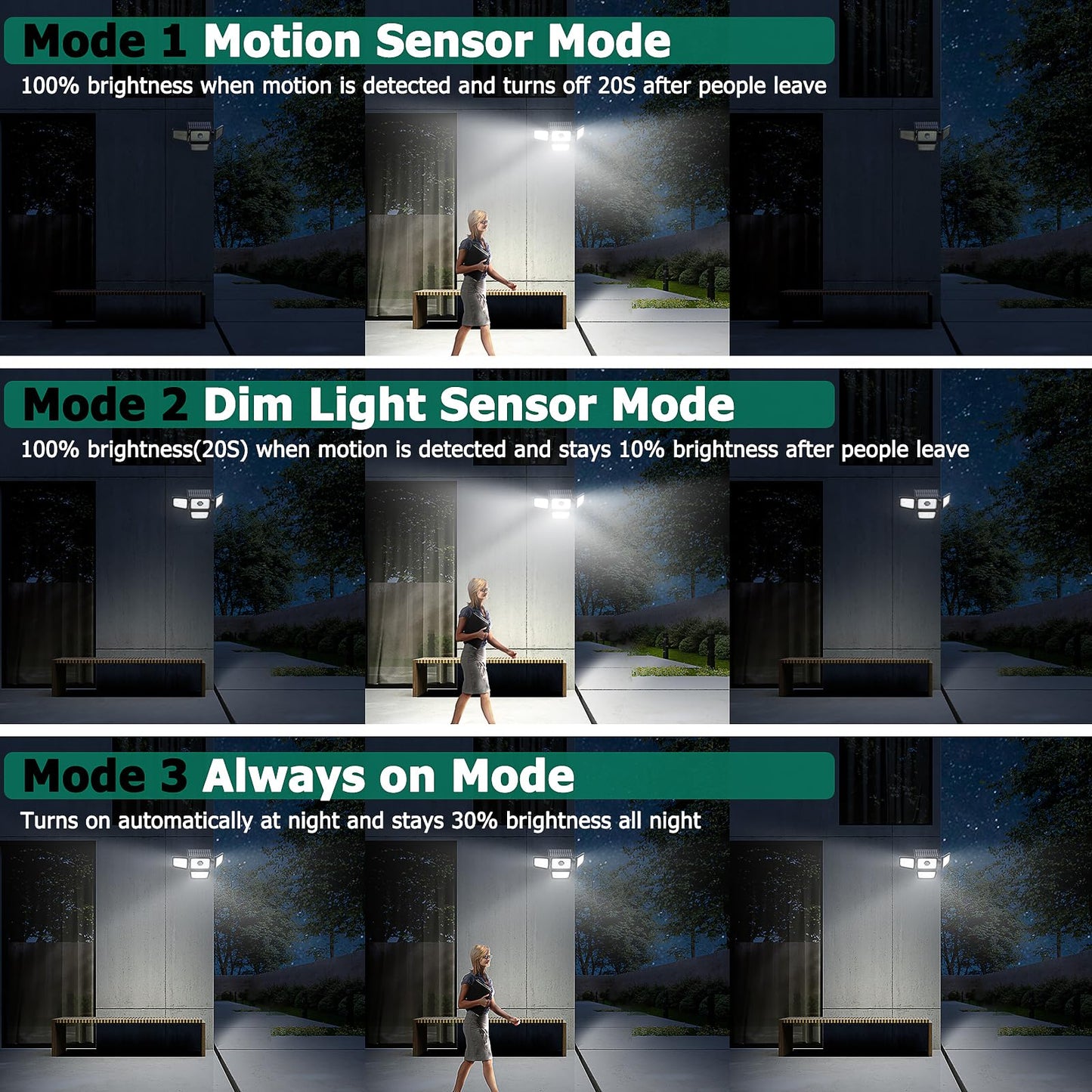 omibee 3000LM Solar Lights Outdoor, 4 Adjustable Heads Solar Motion Sensor Lights with 283 LED, IP65 Waterproof Security Wall Lights, Remote Control Flood Lights for Graden, Outside, Backyard 2 Pack