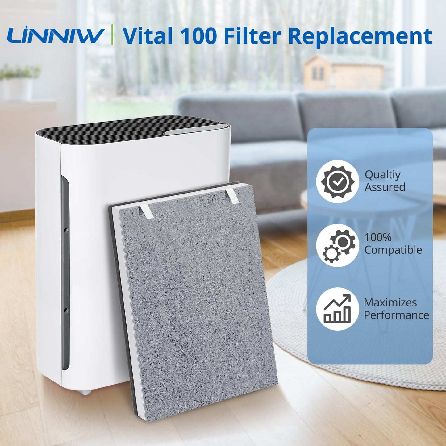 2 Pack Vital 100 HEPA Replacement Filter Compatible with LEVOIT Vital 100 Air Purifier, High-Efficiency Activated Carbon Set, Part Number 100-RF