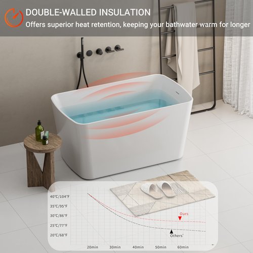 KEIKI 49" Freestanding Acrylic Soaking Bathtub, Square Japanese Deep Soak Tub with Angled Lumbar Support, Premium Cast Acrylic, Glossy White