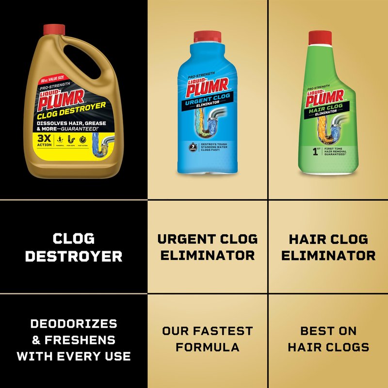 Liquid-Plumr Pro-Strength Full Clog Destroyer, Bathroom & Kitchen Sinks, Shower and Tub Drain, Safe for Pipes, Liquid Drain Cleaner, 80 Fluid Ounces