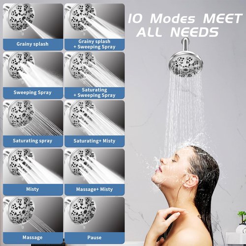 High Pressure Shower Head with 10-Setting Modes, 360° Adjustable Metal Swivel Ball Joint | Self-Cleaning Nozzles for Strong Water Flow | Easy Install Rain Showerhead Relaxing Spa Experience