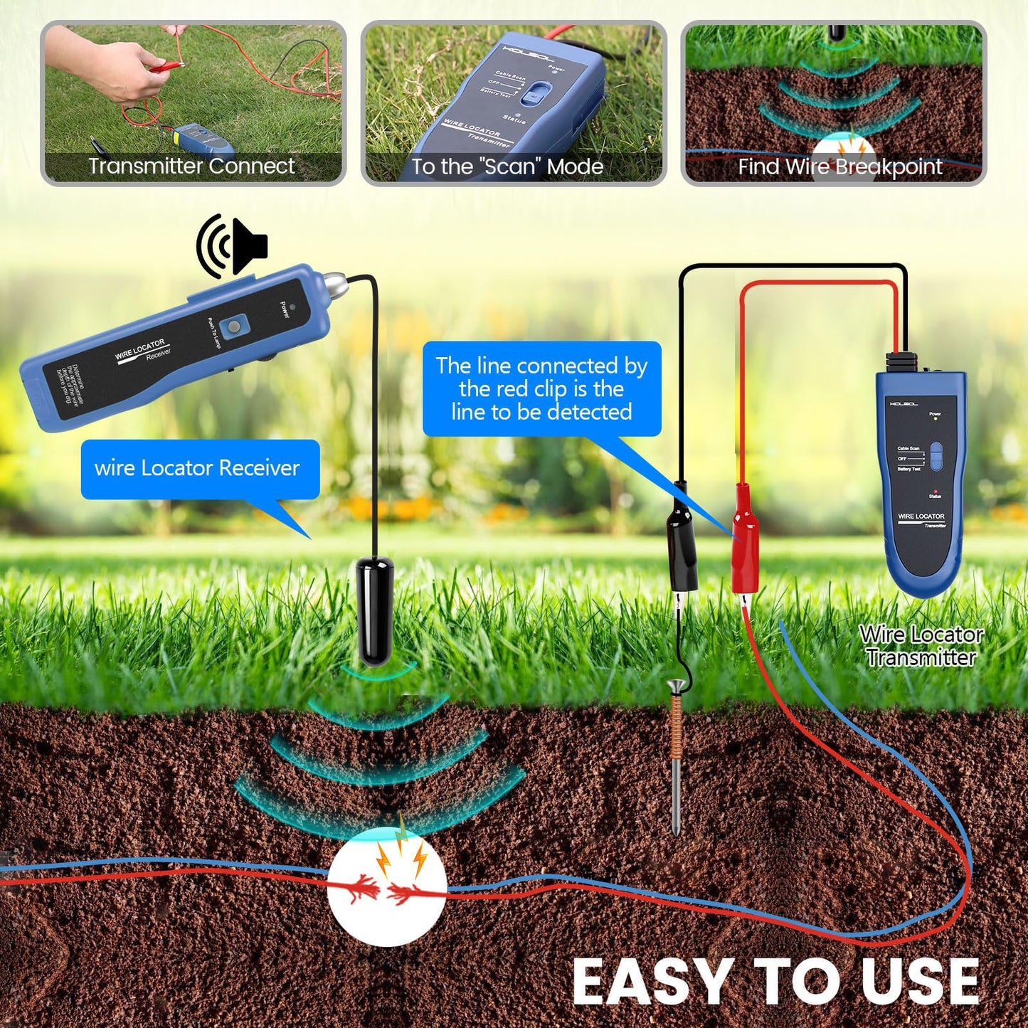 KOLSOL Underground Wire Locator, Cable Tester F02 Pro for Locate Wires, Locate Control Wires Cables Pet Fence Wires, up to 3 Feet Deep 1640 Feet Length, Equiped with Rechargeable 1100mAh Battery