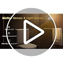 L LOHAS LED Motion Sensor Night Light - Soft White, 2 Brightness Levels, Auto/On/Off Modes